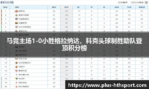 马竞主场1-0小胜格拉纳达，科克头球制胜助队登顶积分榜